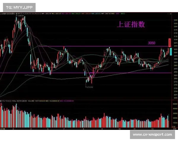 泊松分布预测小球走势 双方进攻效率较低分析